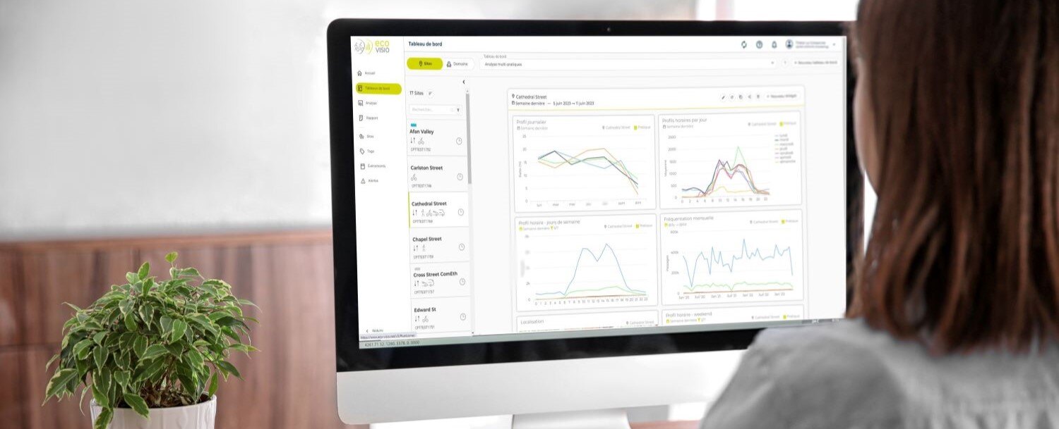 Eco-Visio, platforma do analizy danych