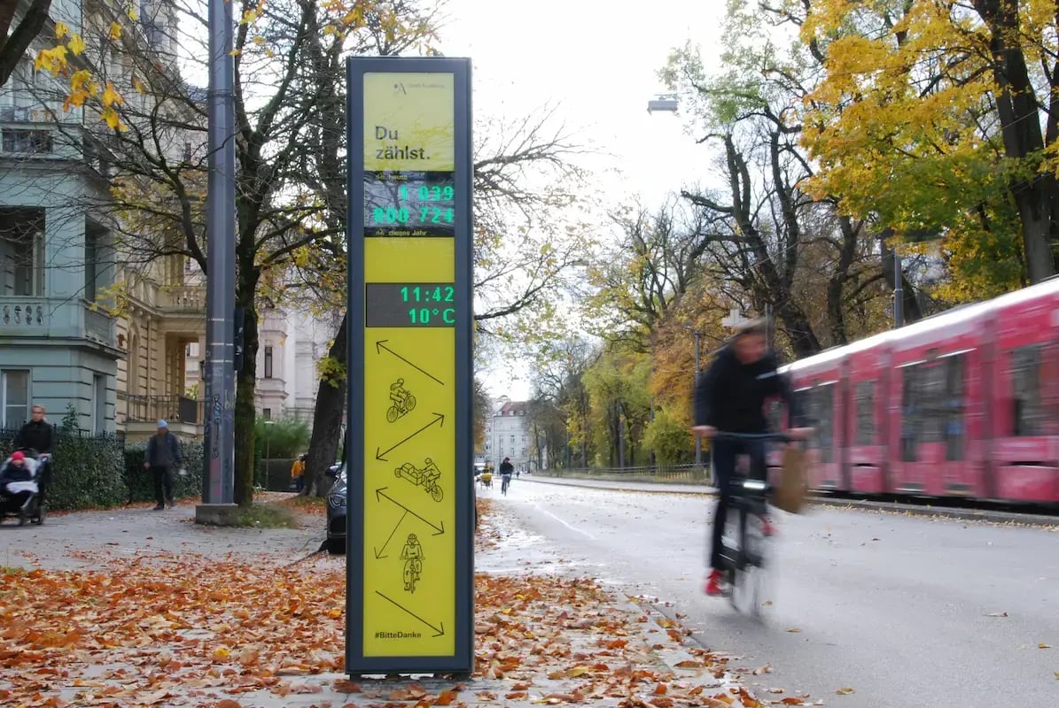 Wyświetlanie danych zliczania - Eco-DISPLAY Classic+