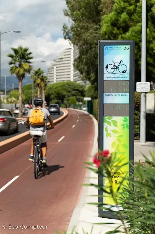 Wyświetlacz liczby rowerów Eco-DISPLAY